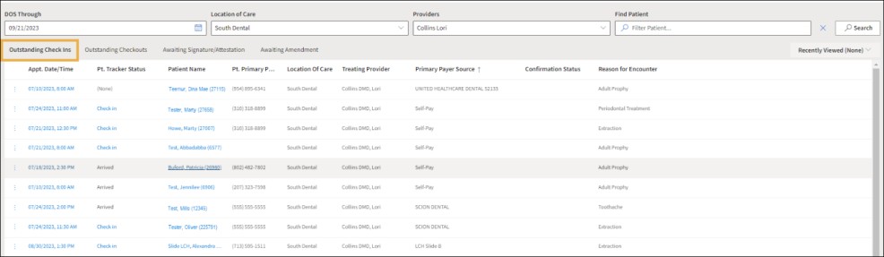 Outstanding Check Ins example worklist